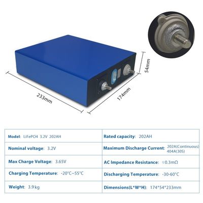 3.2V 202Ah 주문 리튬 이온 건전지는 4kg 깊은 주기 lifepo4 프리즘 세포를 포장합니다
